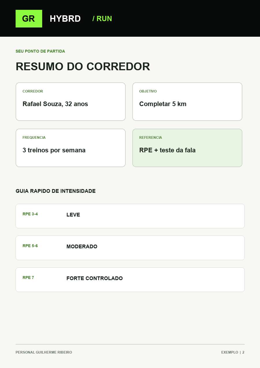 Prévia visual do resumo do corredor