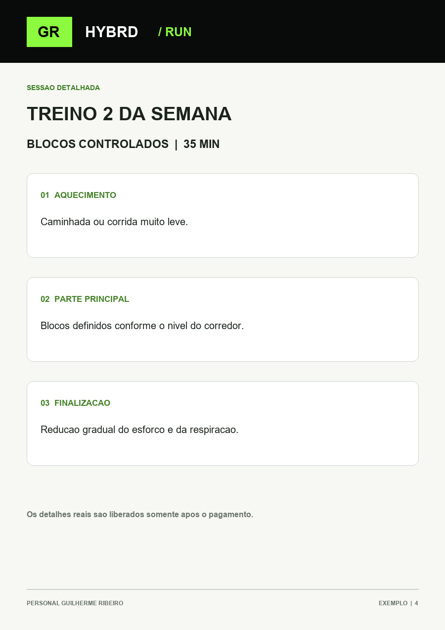 Prévia visual de uma sessão de corrida